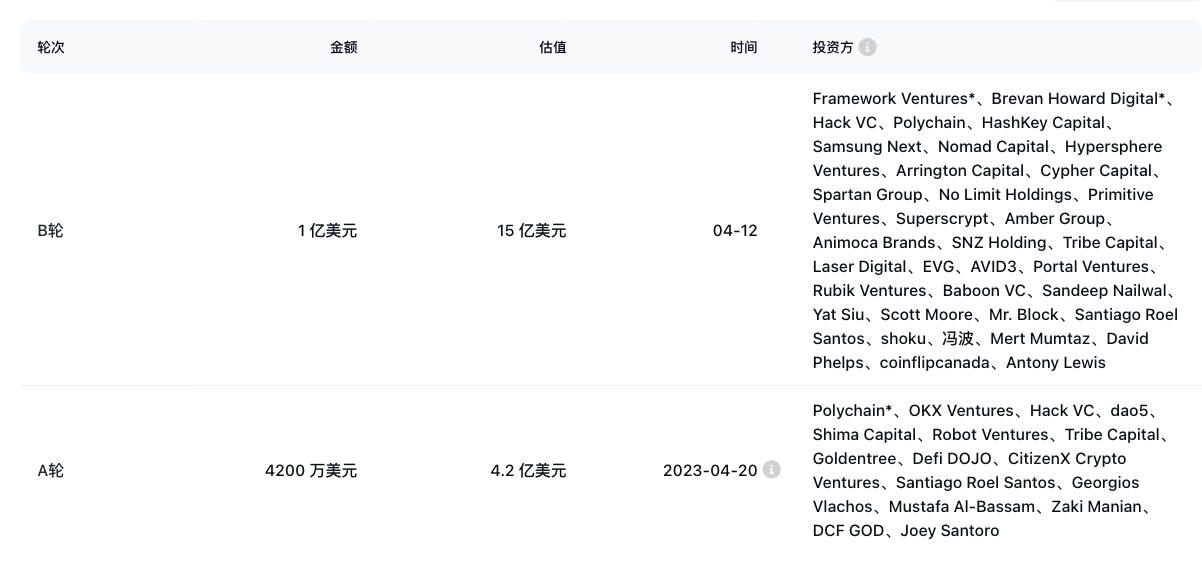 image-20240624151146681