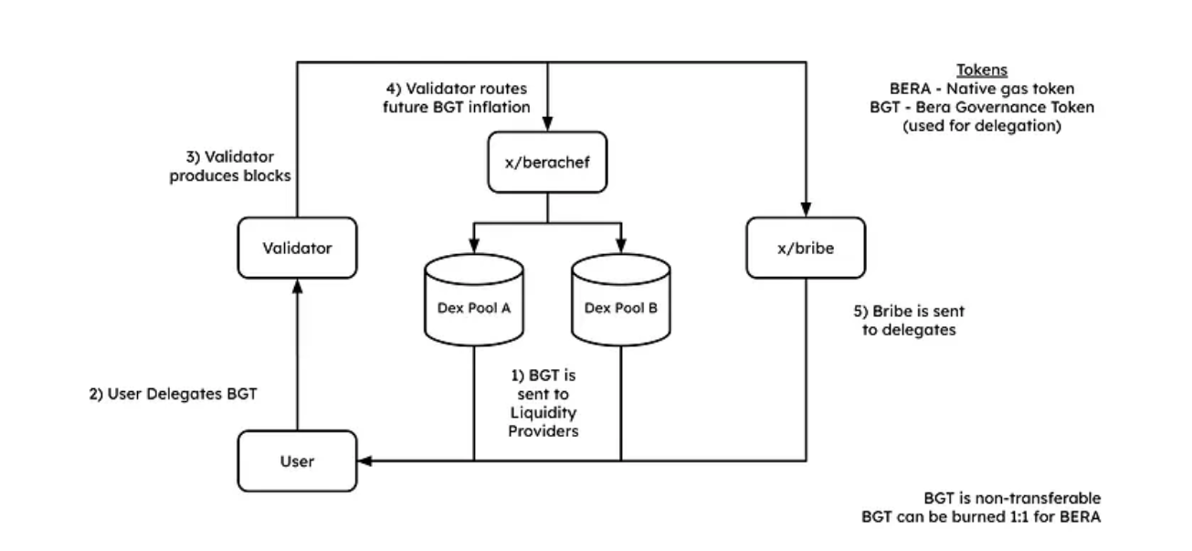 image-20240624151528681