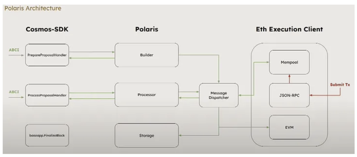 image-20240624151548030