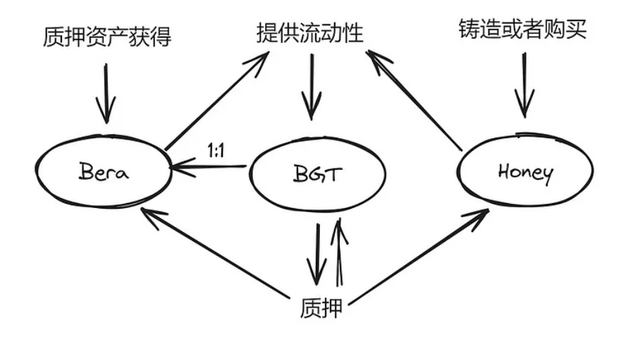 image-20240624152109047